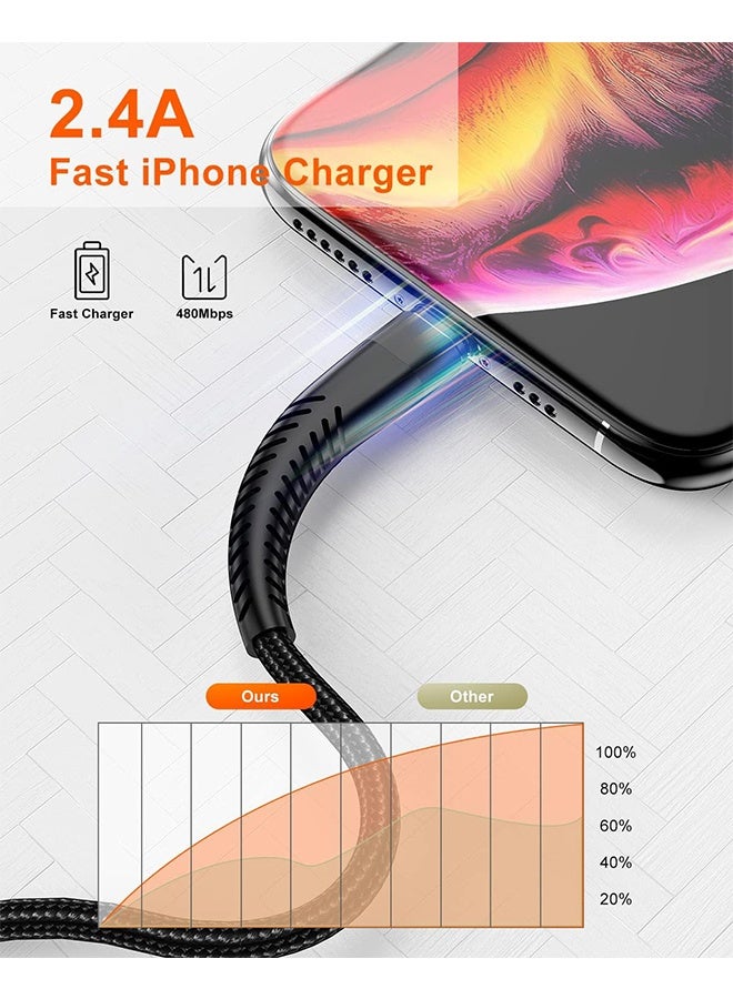 3M Extra Long iPhone Charger Cable ,Apple MFi Certified Lightning Cabl, Fast Charging Nylon Braided Charging Cord for Apple iPhone 14 Pro Max/14/13Pro/12 Mini/11/X/XS/XR/8 Plus/7/6/5/iPad - Image 4